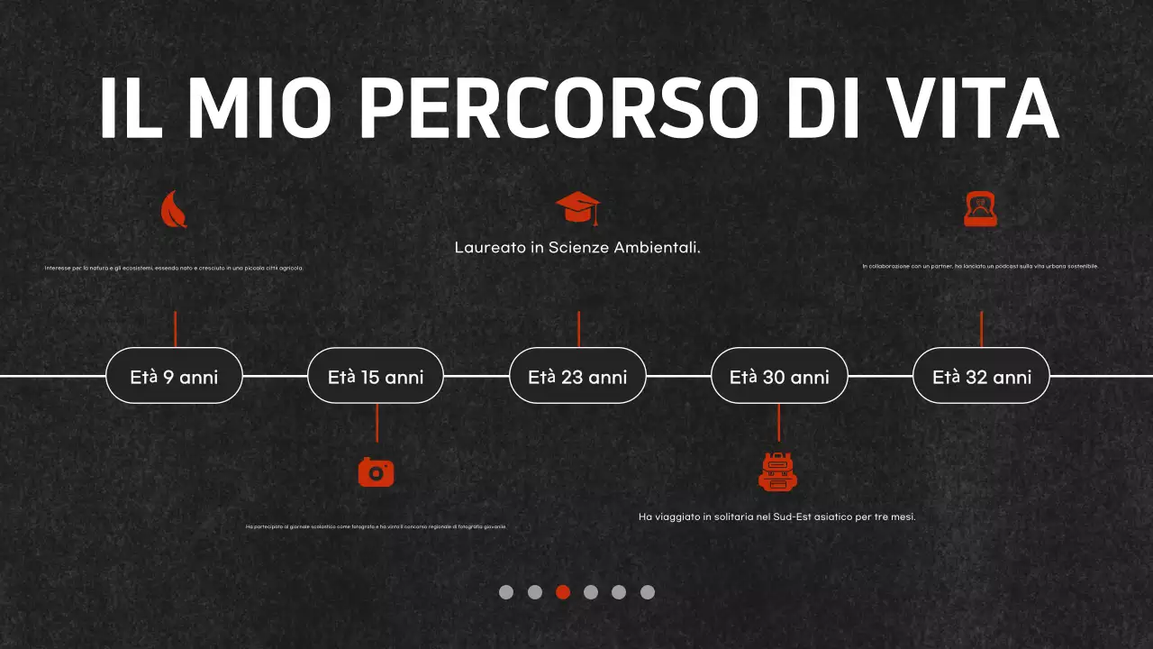 documento di portafoglio nero moderno