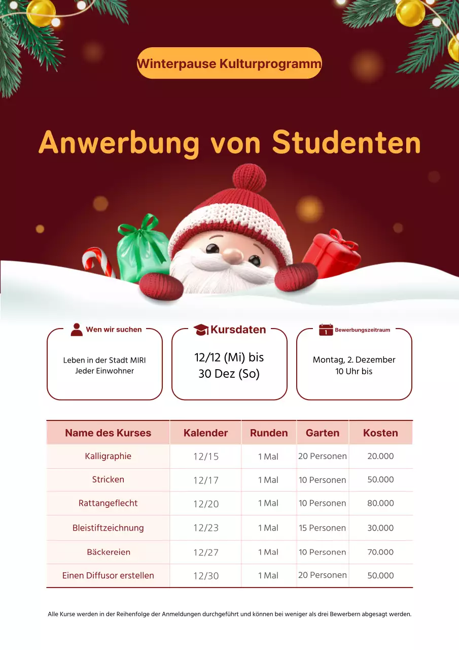 Rote gemütliche Winterpausen-Einstellung