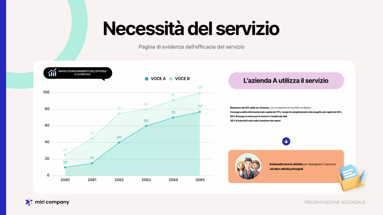 Promuovere una proposta commerciale moderna di colore beige