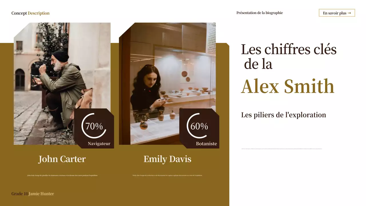 classe biographie vintage beige