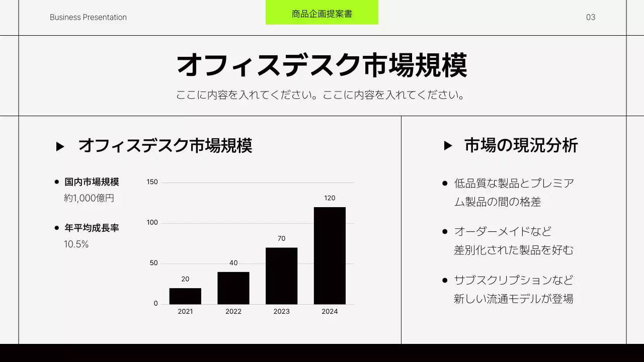 ネオン モダン ビジネス 企画書 プレゼンテーション