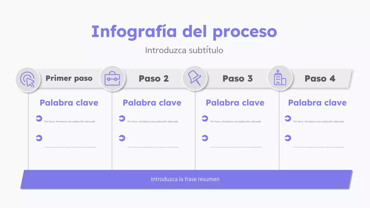 guía del proceso moderno púrpura