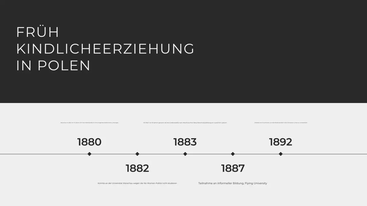 Moderner Minimalist Erkundung des Lebens von Marie Curie Präsentation