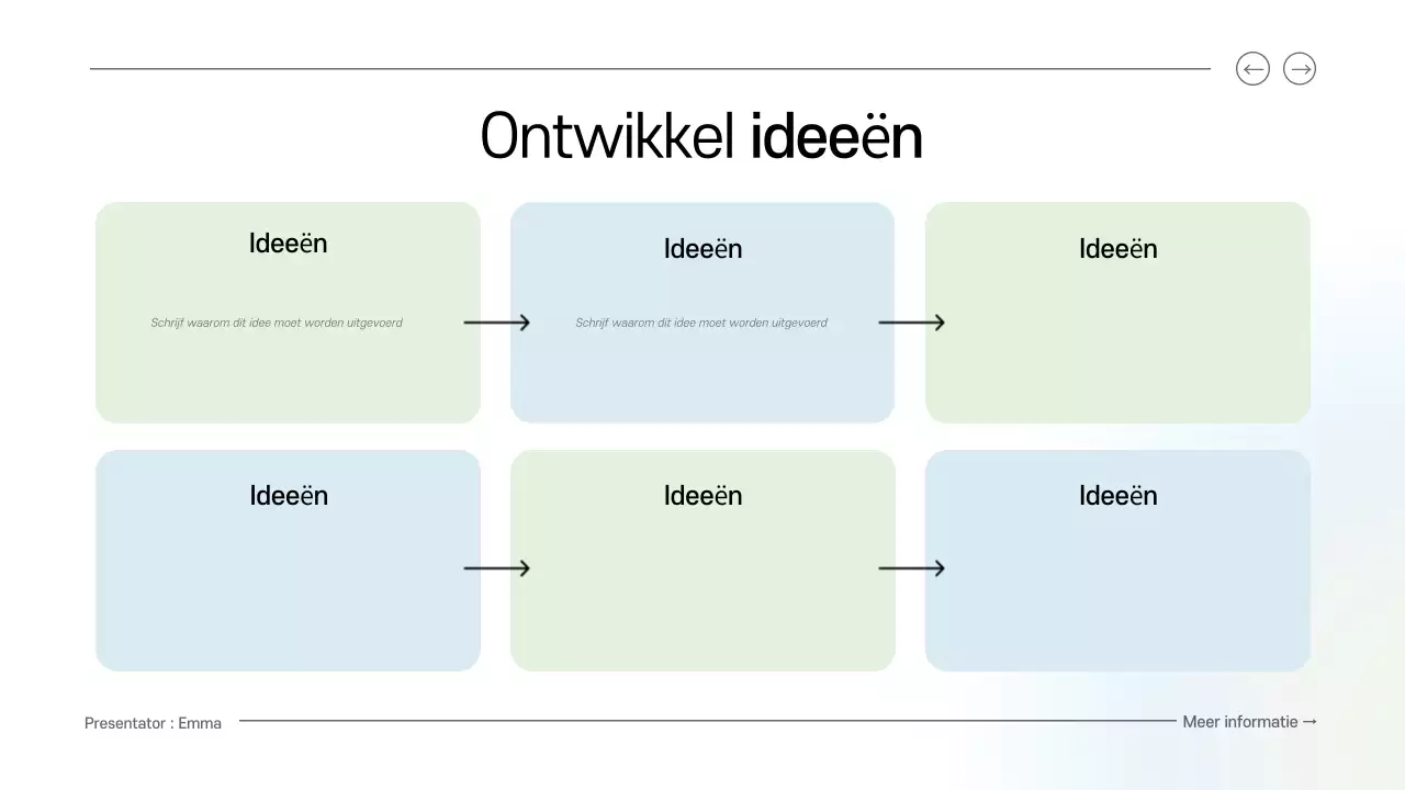 blauw en groen schoon digitale brainstormgids