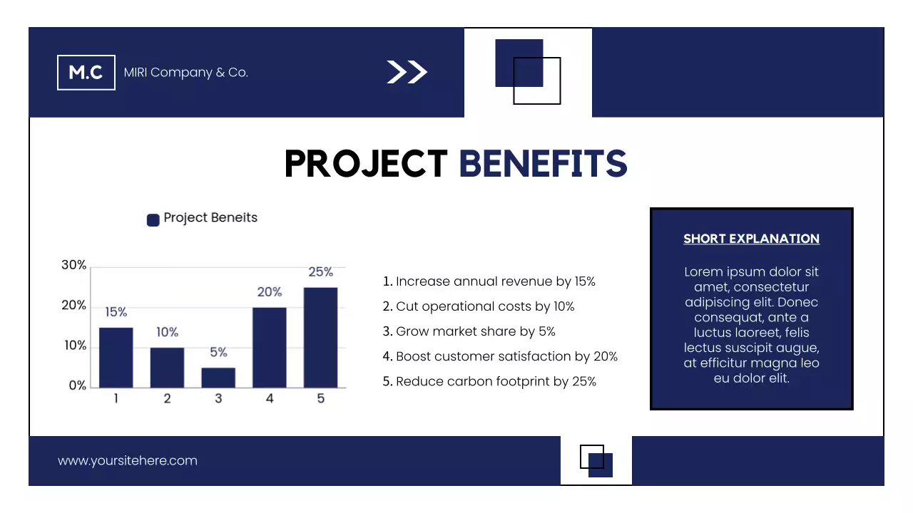 Apresentação da Proposta de Projeto Profissional Azul