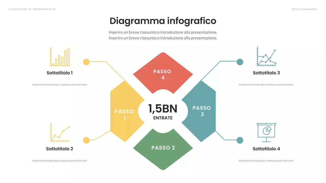 layout infografico moderno e colorato