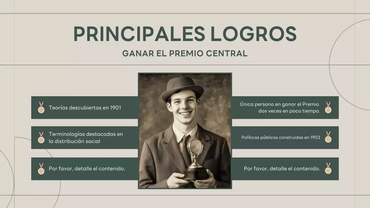 presentación de la biografía de green classic