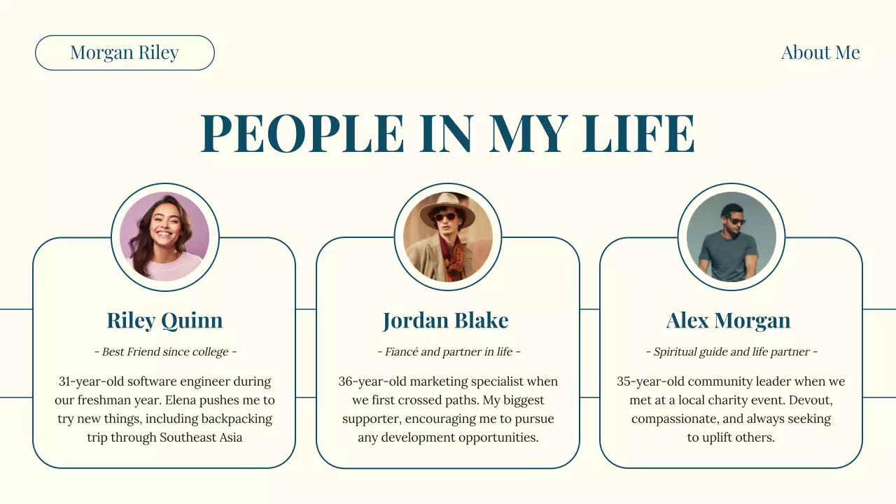 Presentasi Panduan Pribadi Angkatan Laut Modern