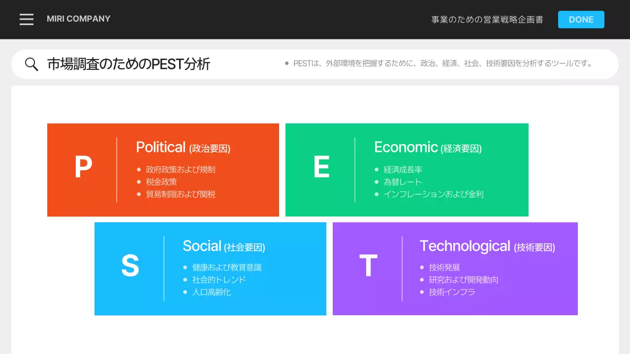 黒 モダン ビジネス マニュアル プレゼンテーション