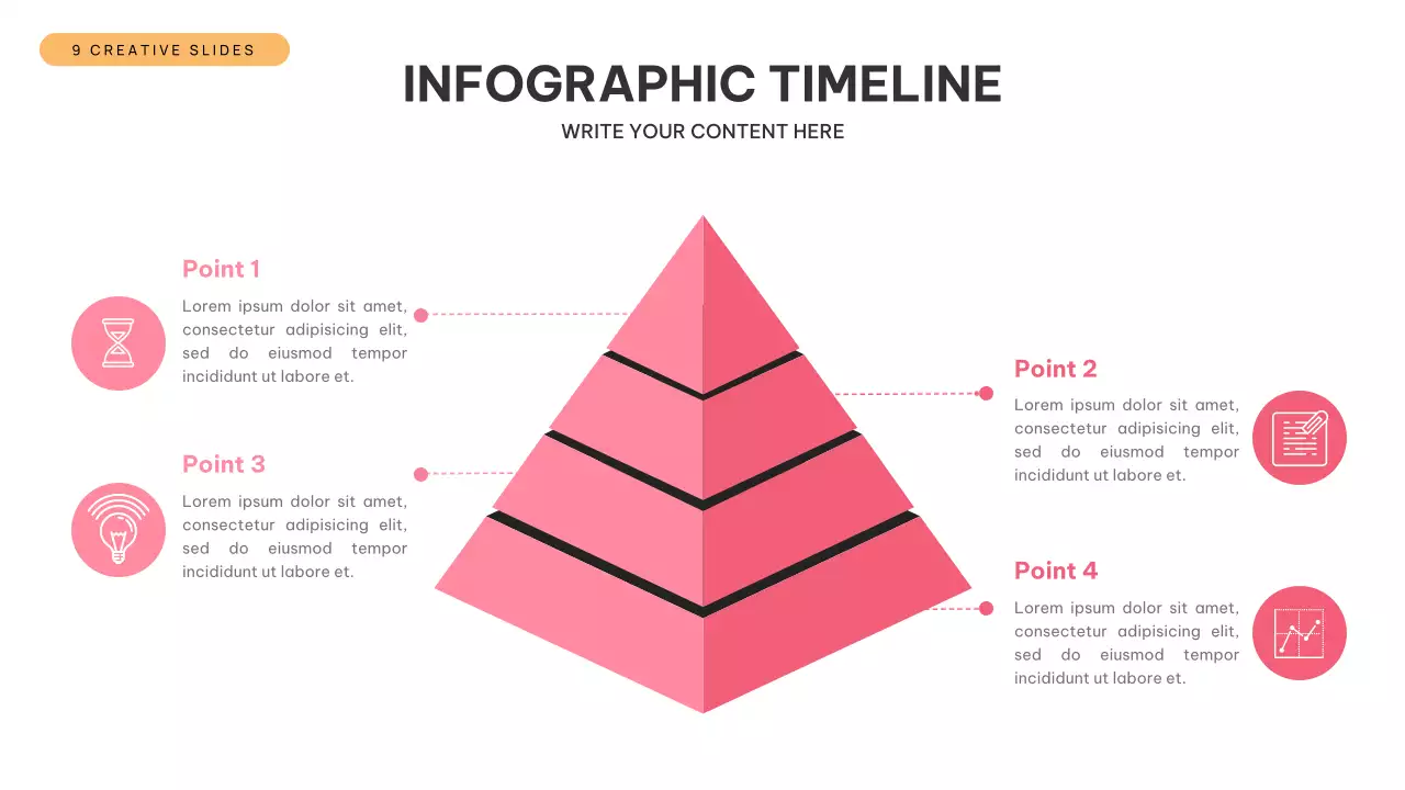 Orange Modern Infographic Presentation
