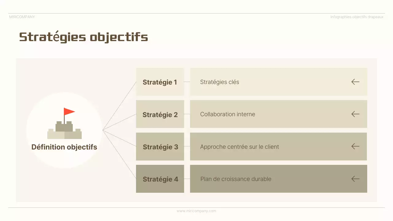 Publicité infographique minimaliste beige