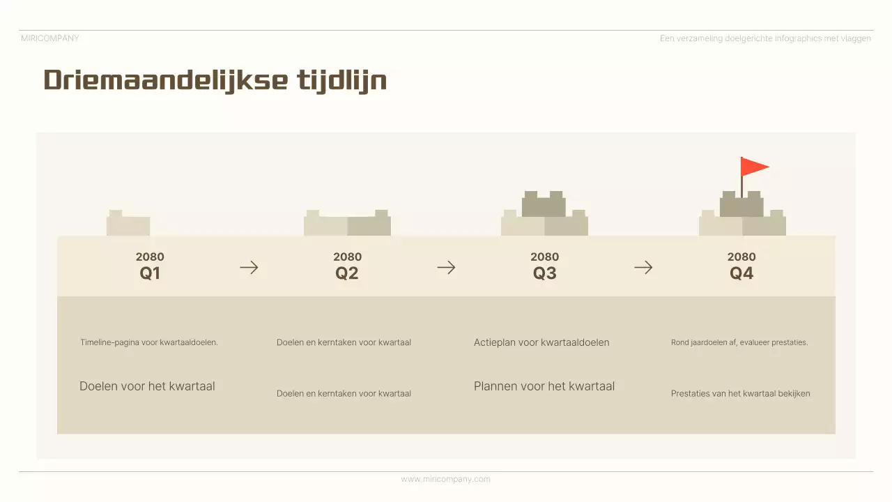 Beige minimalistische infographic advertentie