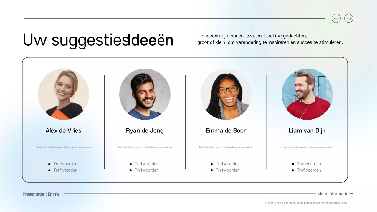 blauw en groen schoon digitale brainstormgids