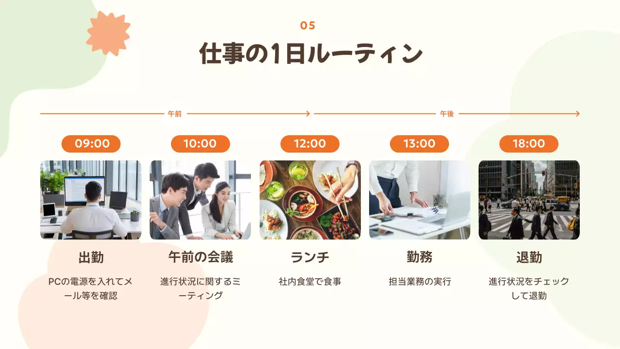 オレンジ シンプル 会社案内 プレゼンテーション