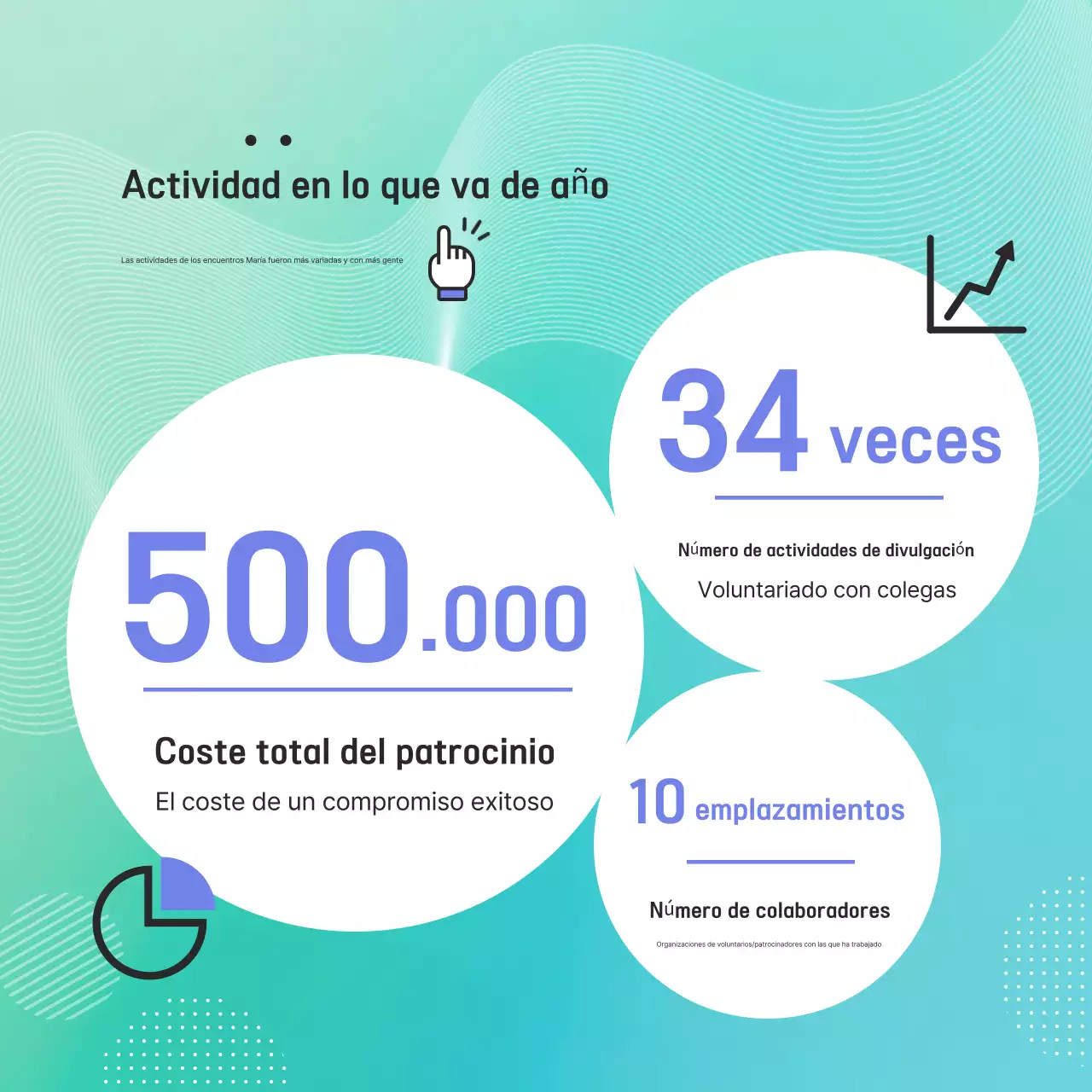 Guía de discos Mint Modern