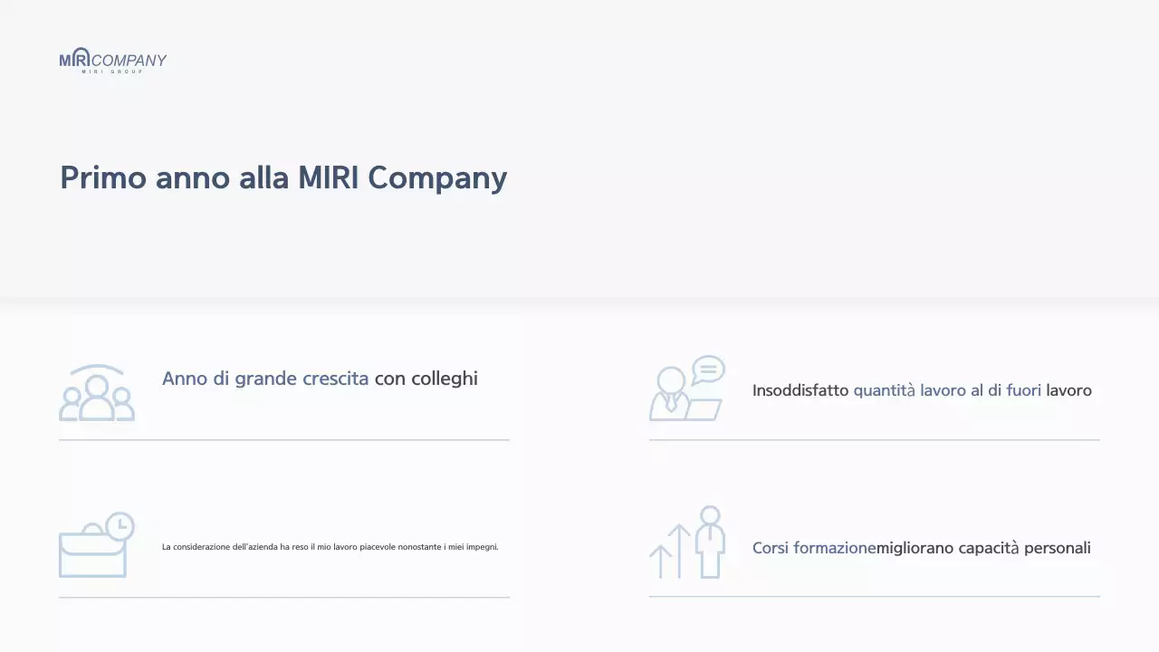 Relazione di fine anno aziendale moderna e bianca