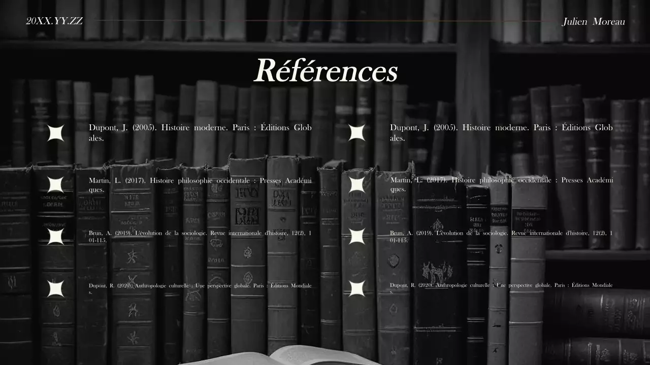 Présentation de la biographie moderne des Noirs