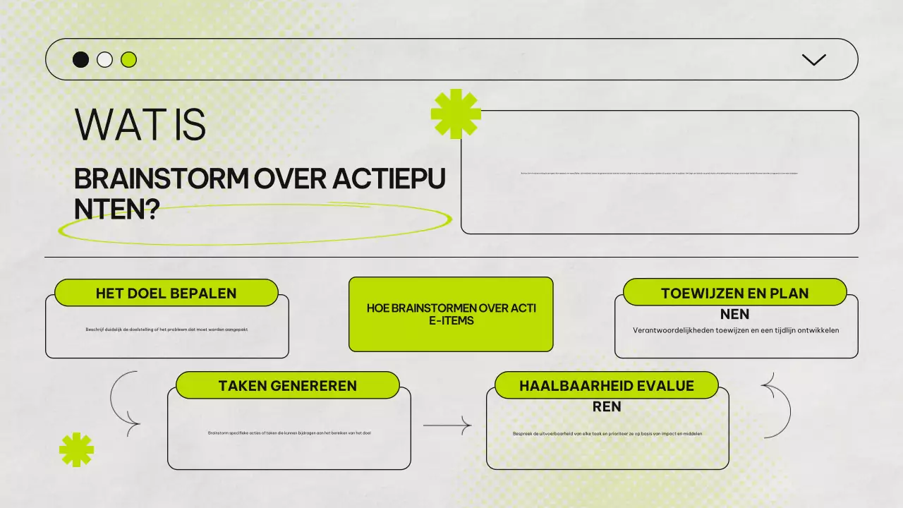Presentatie Infographic Groen en Grijs Brainstormen