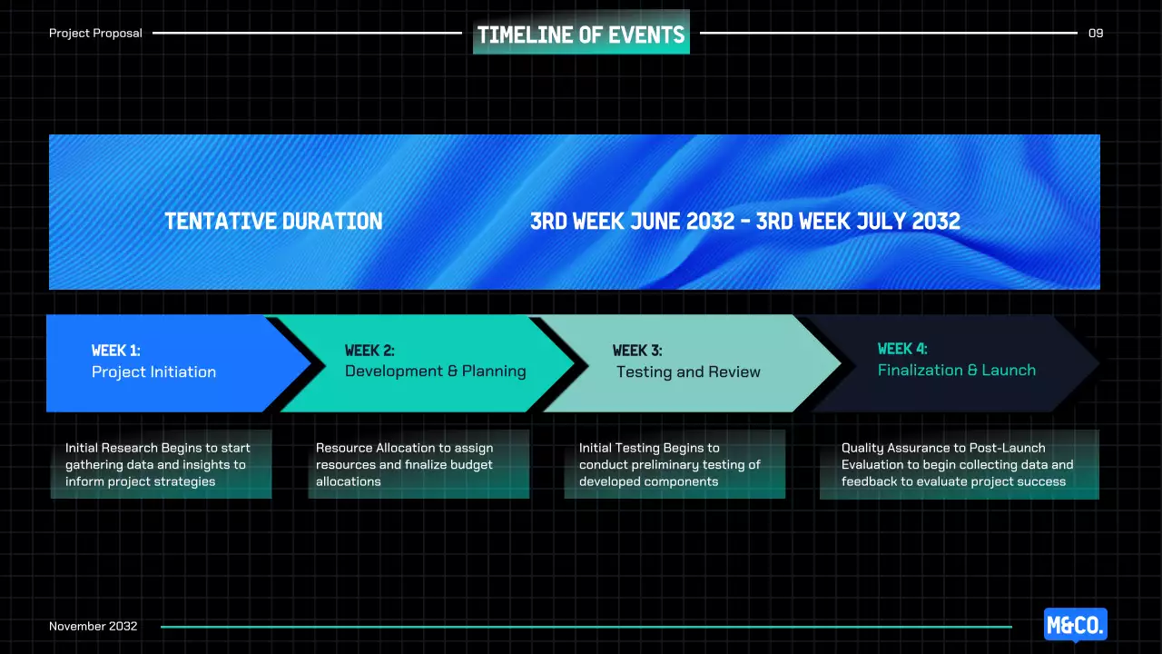 Hướng dẫn trình bày đề xuất dự án Blue Modern