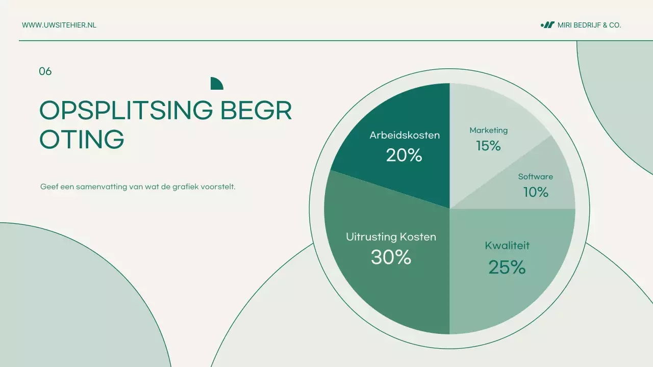 Munt modern projectvoorstel document