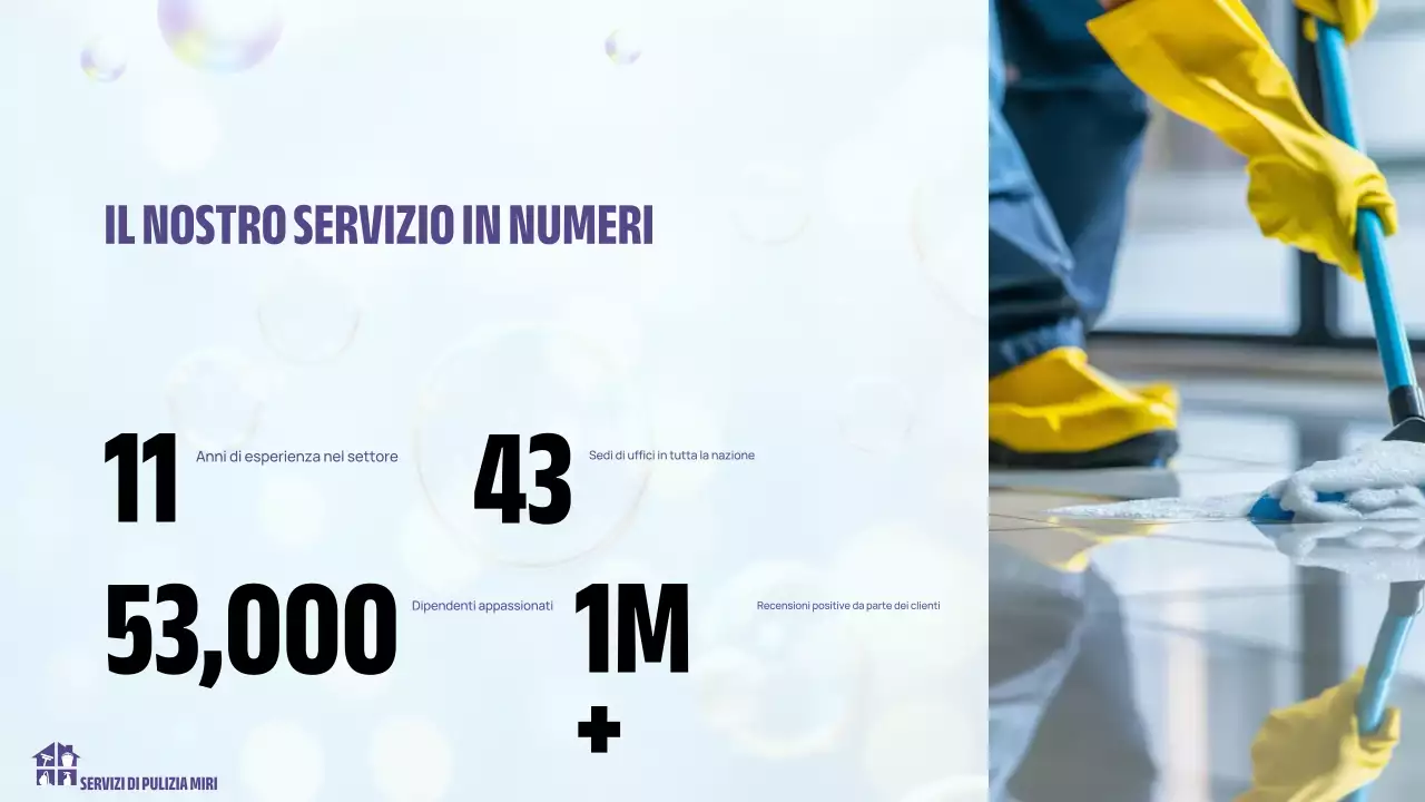 presentazione della pulizia moderna e leggera