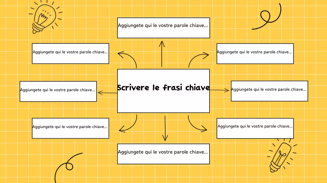 presentazione infografica di brainstorming giallo