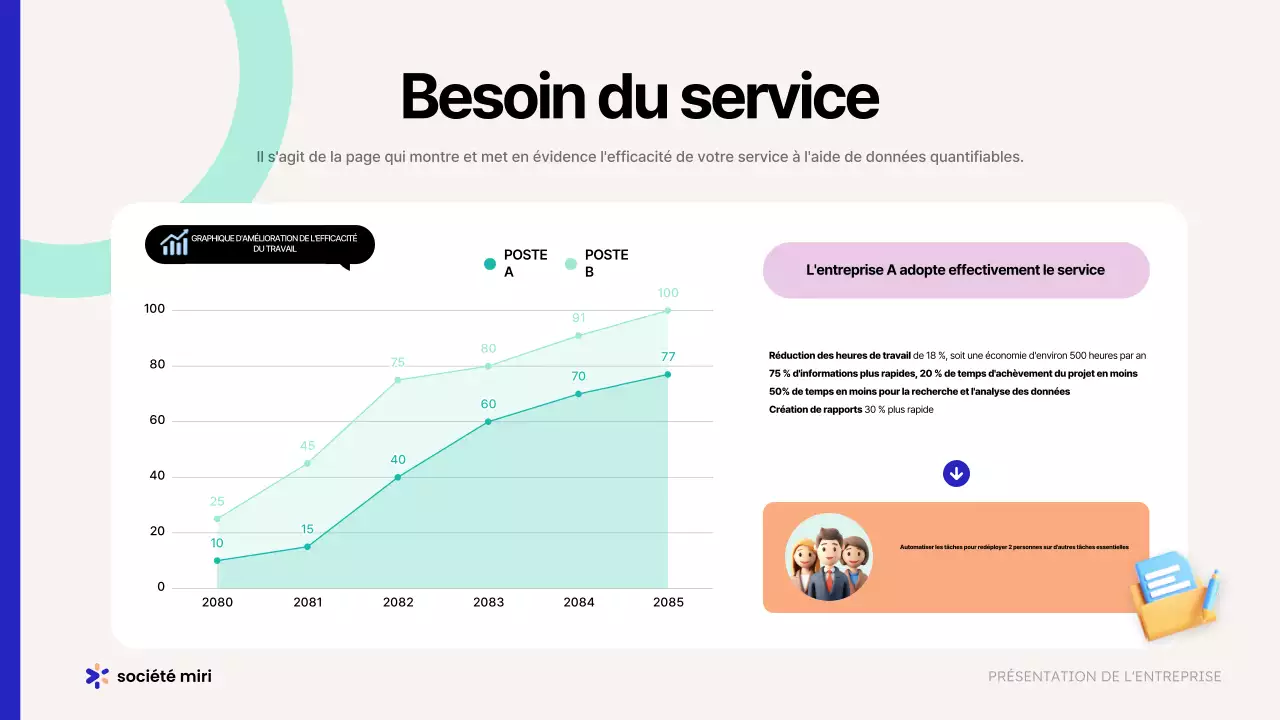 Promouvoir une proposition commerciale moderne de couleur beige