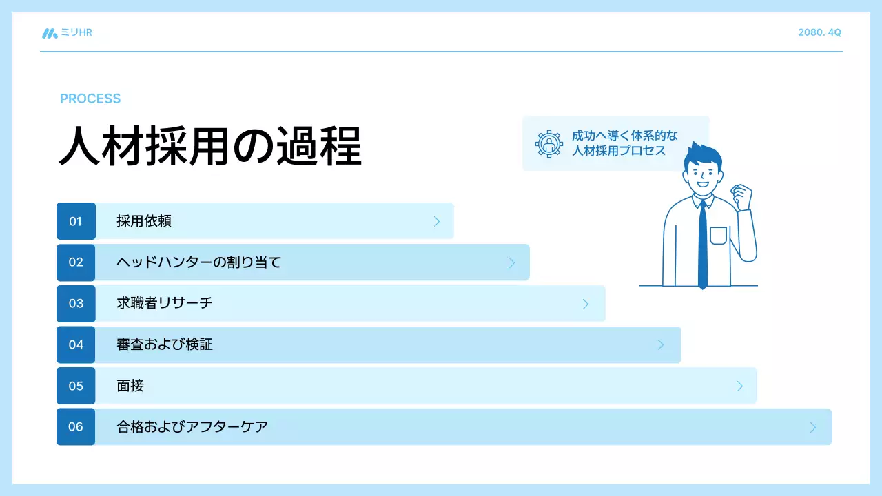 青 シンプル 人材 提案書 プレゼンテーション
