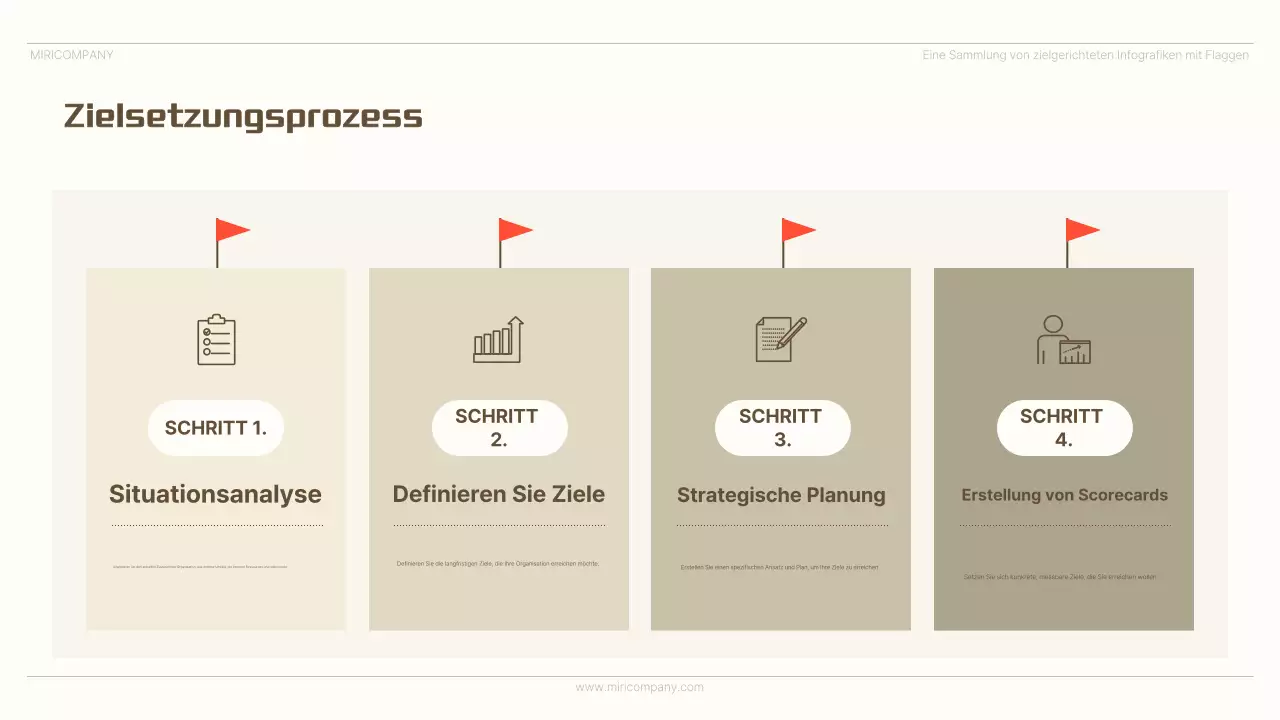 Beige minimalistische Infografik Anzeige