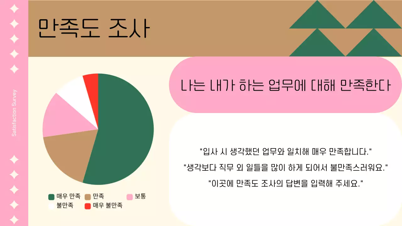 핑크색의 아기자기한 회사 연말 발표자료