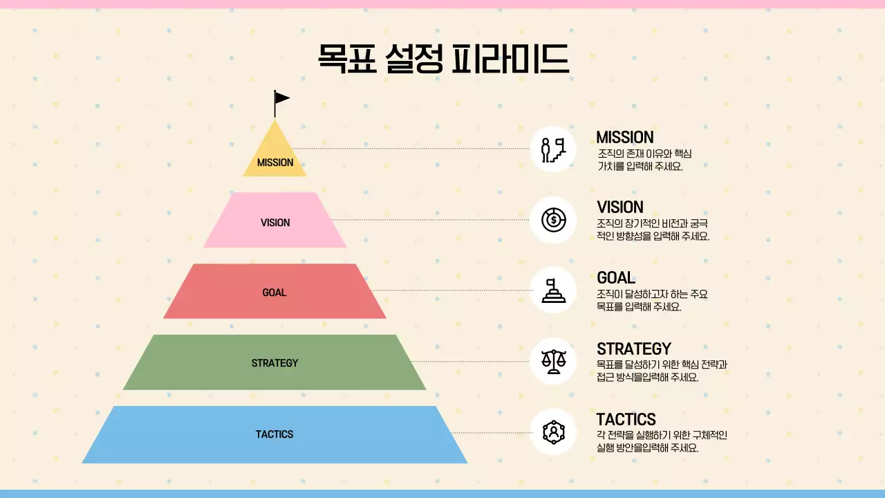 베이지 깔끔 목표 설정 설명서
