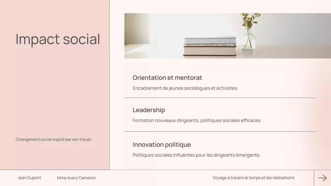 cours de biographie moderne rose