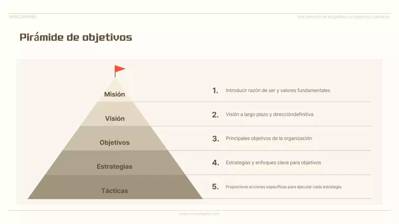 Anuncio infográfico minimalista en beige