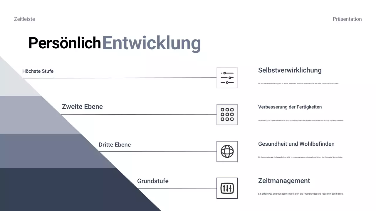 blue basic Anleitung zur Selbsteinführung