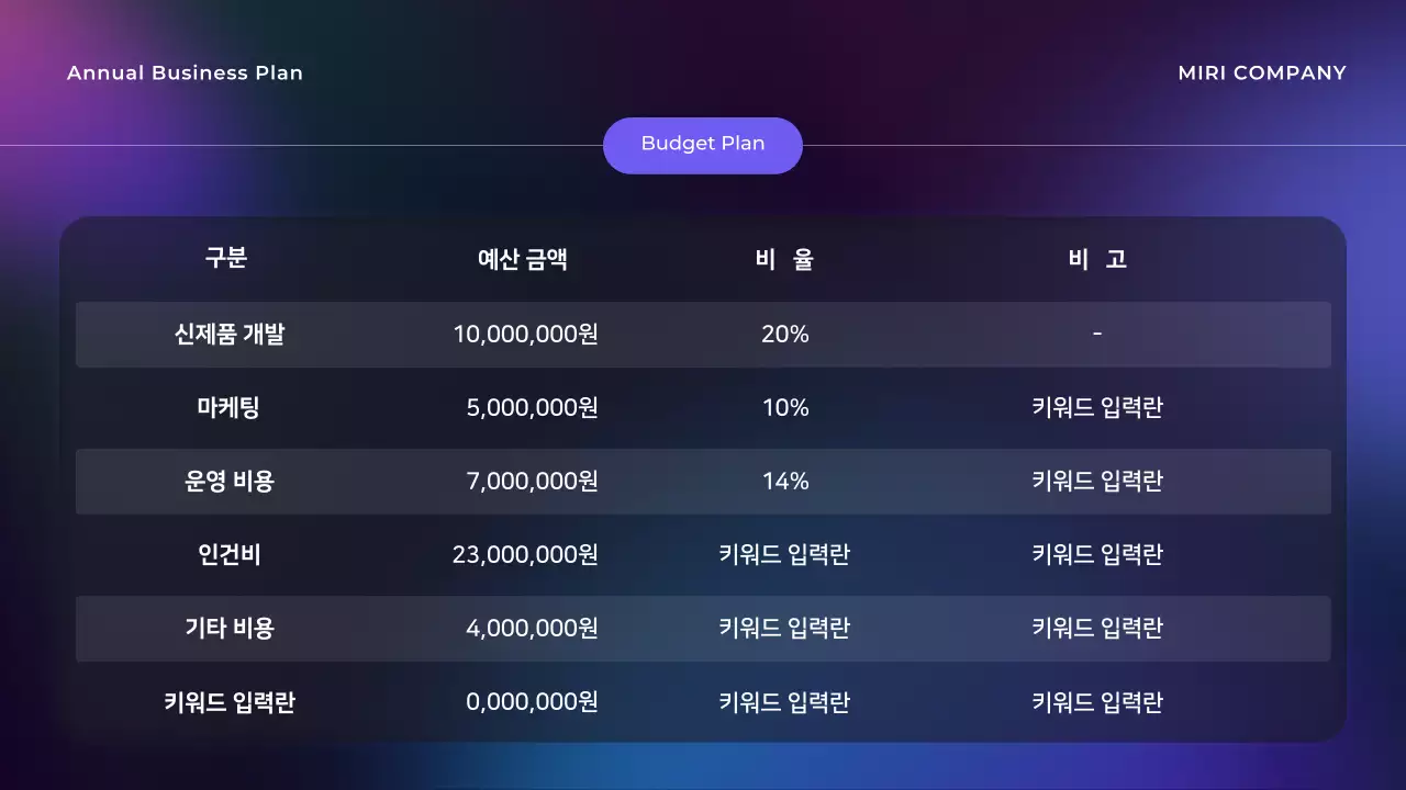 검정 모던 업무 계획서 기획