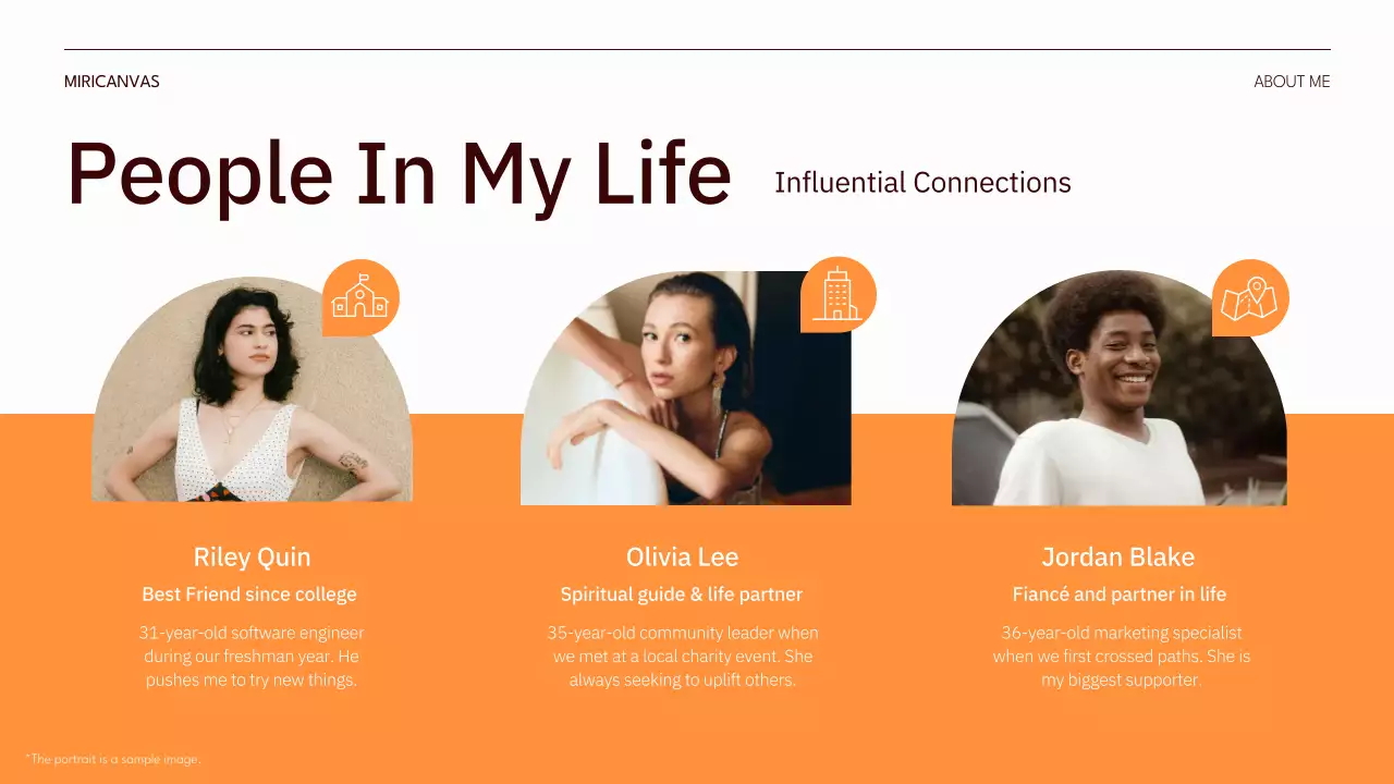 Orange Modern Journey Presentation