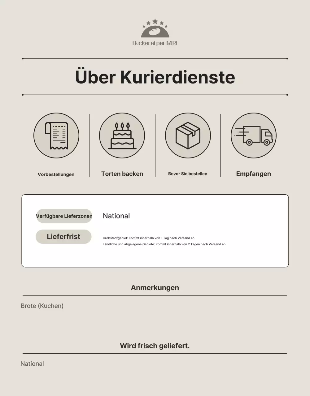 Rote Vintage-Weihnachtstorte Promotion