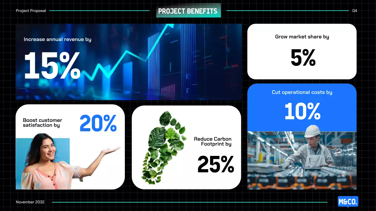 Hướng dẫn trình bày đề xuất dự án Blue Modern