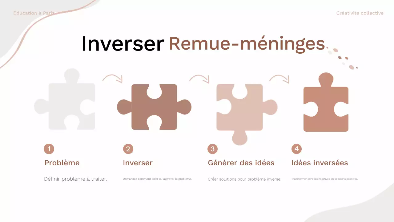 brun et rose guide de mise en page pour le brainstorming biologique