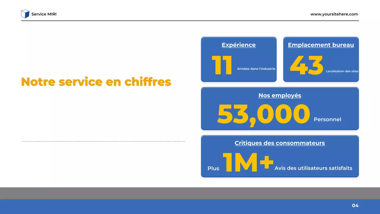 Présentation de l'introduction du service moderne