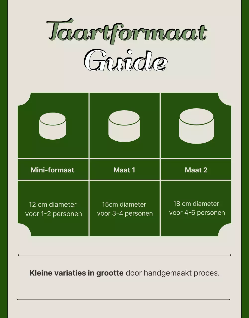 Rode Vintage Kersttaart Promotie