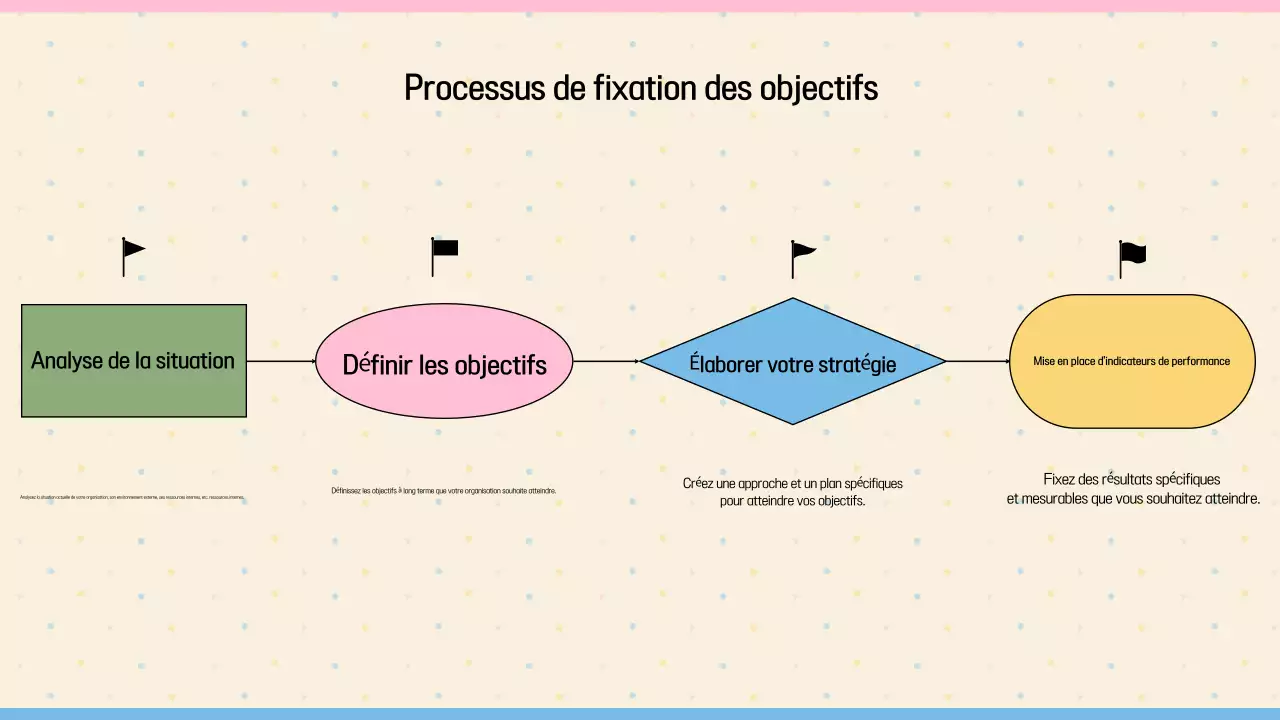 Beige Neat Goal Setting Guide