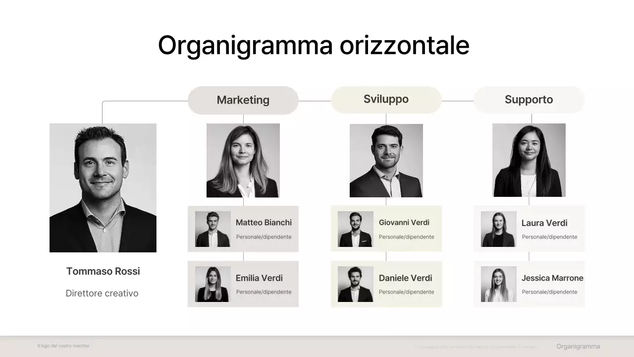 collezione grigia e minimale di organigrammi