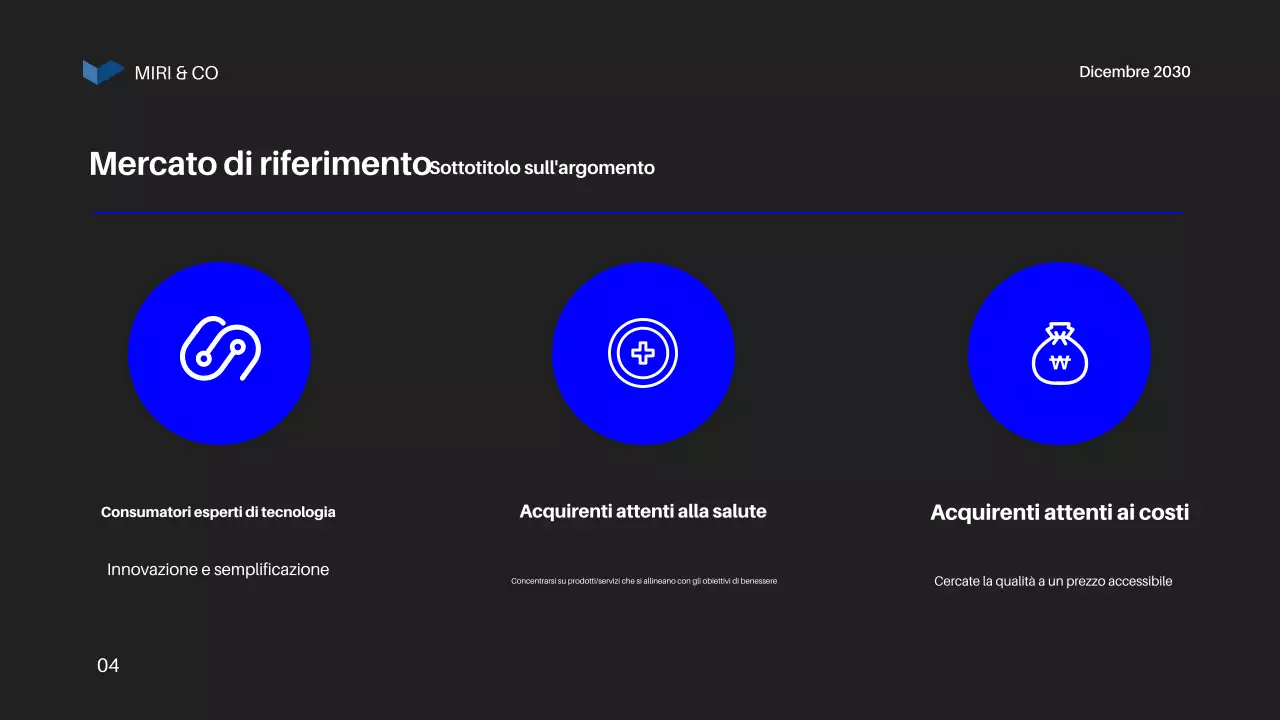 Piano aziendale Blue Modern