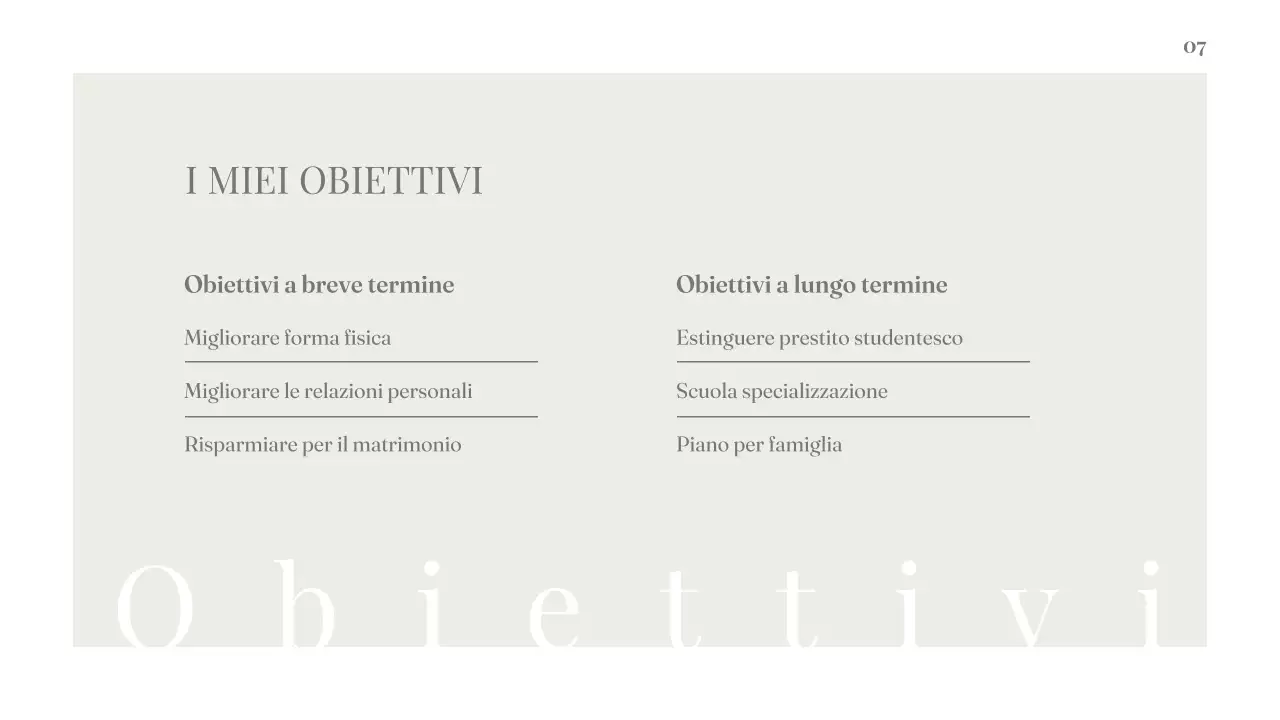 Presentazione pulita ed estetica del profilo About Me per professionisti