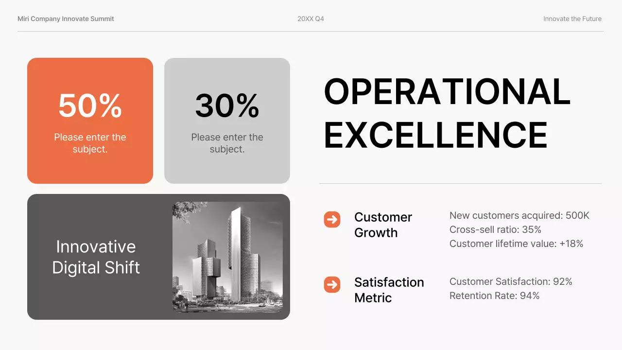 Orange Modern Business Presentation