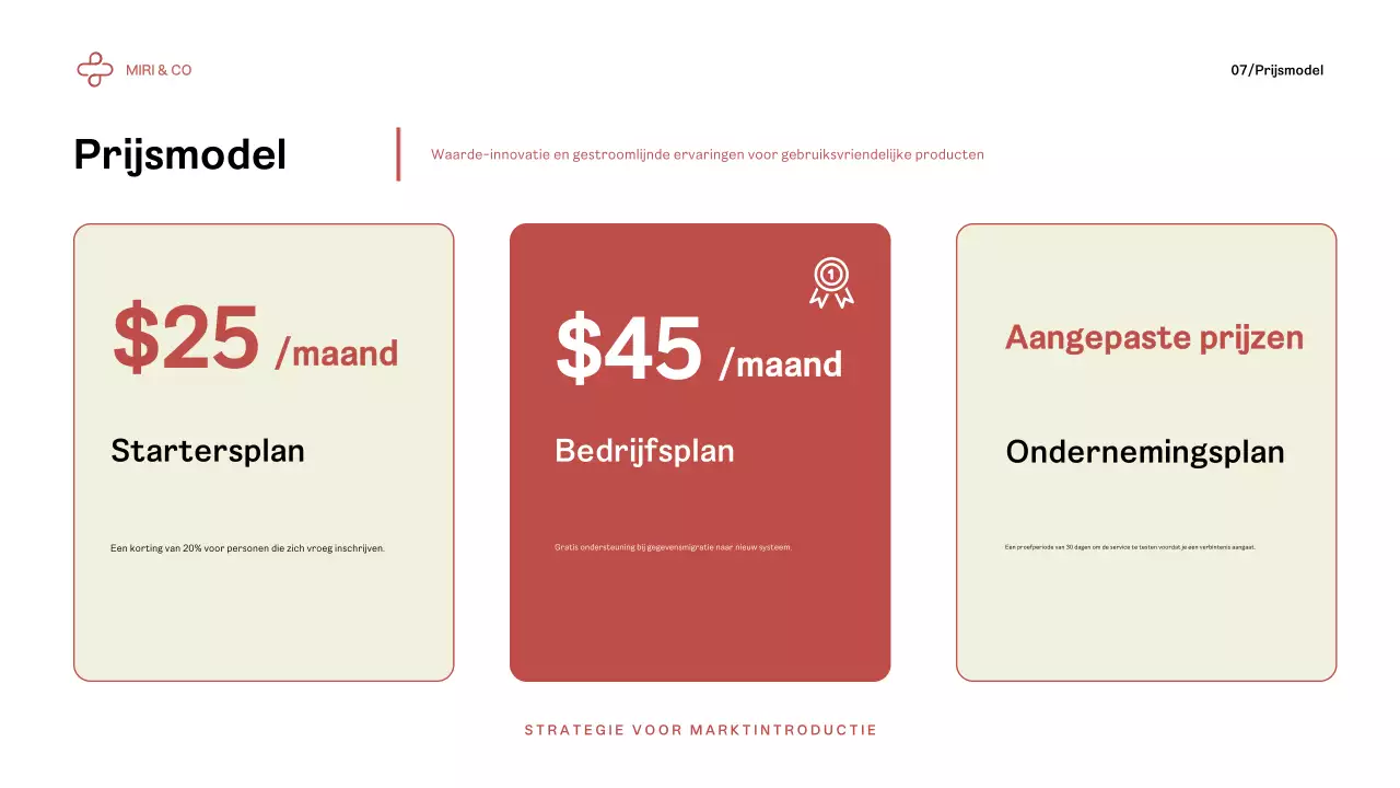 Rood Modern Ondernemingsplan