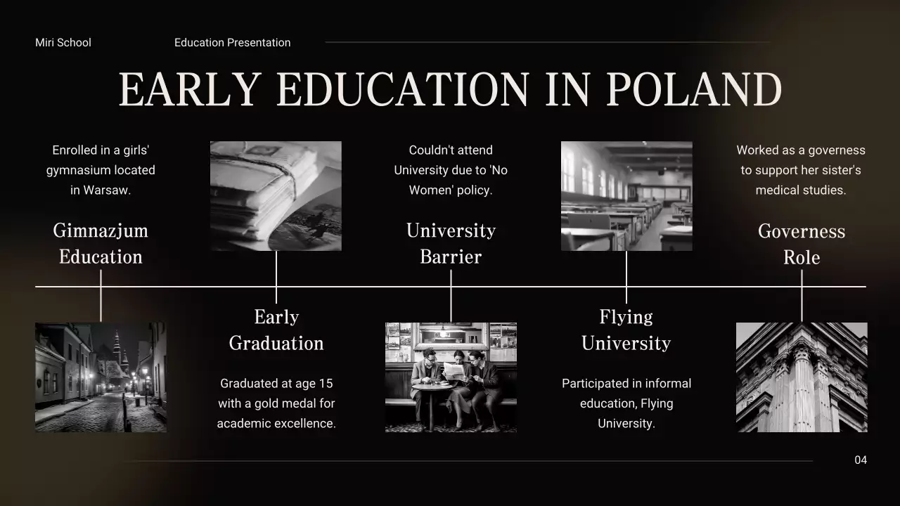 Black Vintage Biography Presentation