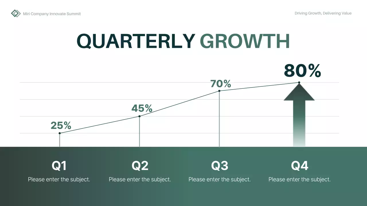 Green Modern Business Report Presentation