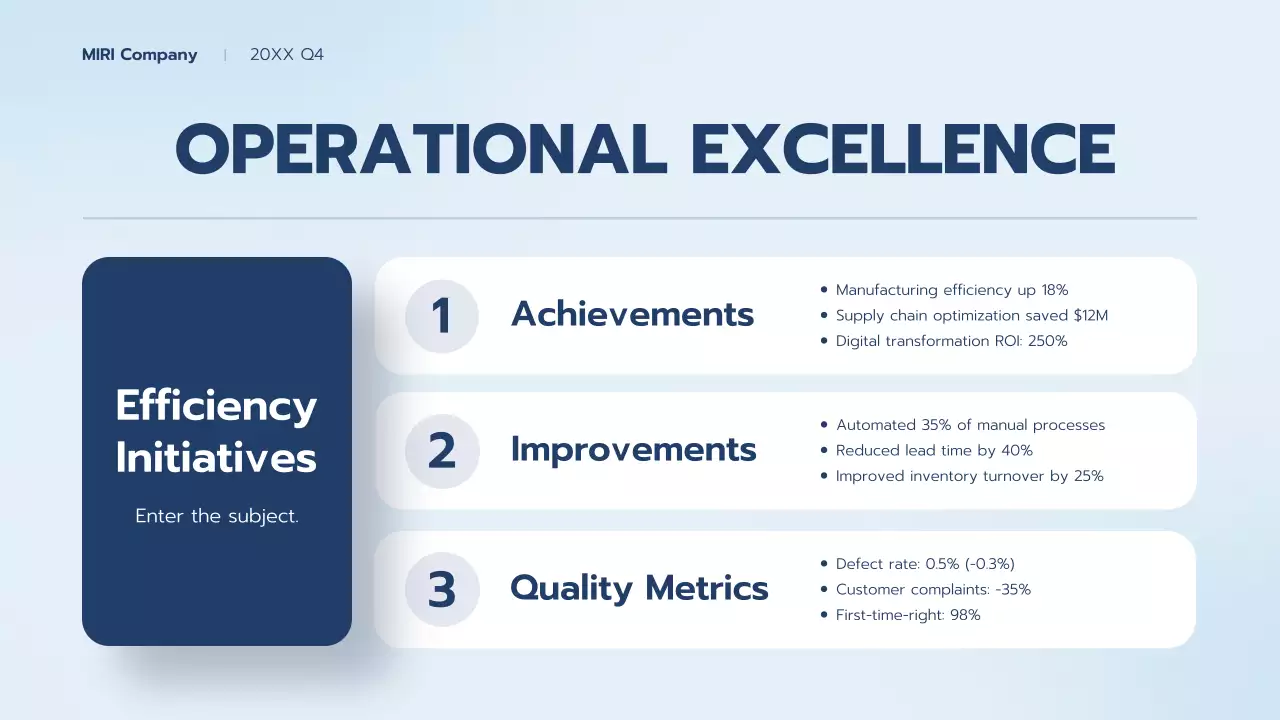 Blue Professional Business Report Presentation